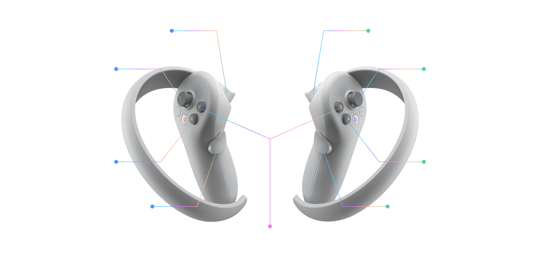 Controller