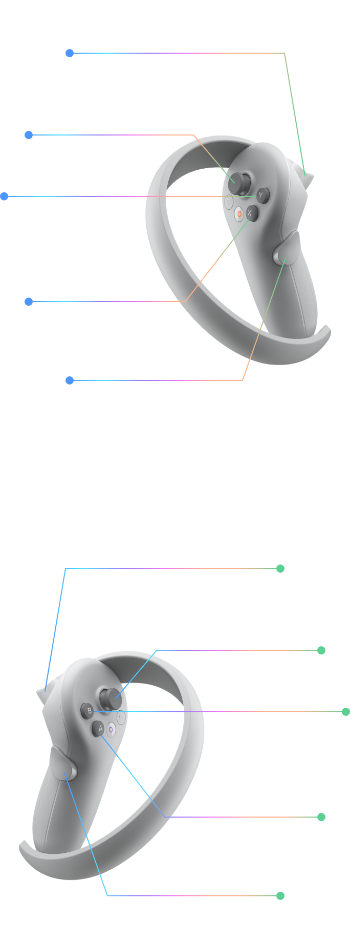 Controller